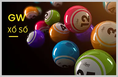 Slot phiêu lưu mạo hiểm